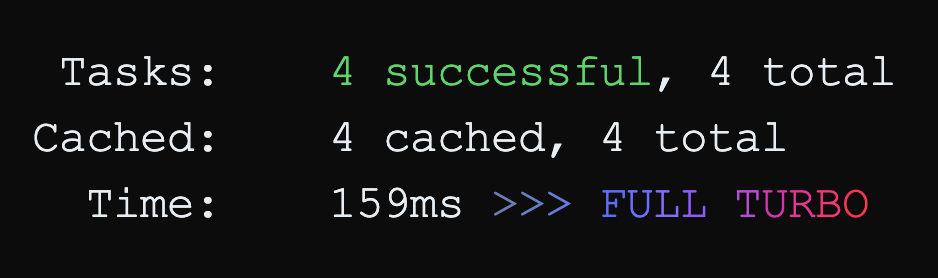 Caching Diagram